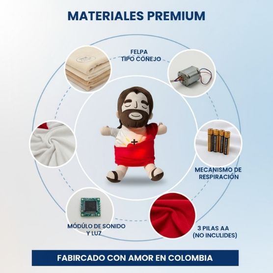 Jesús con respiración reparadora ✝️ - Un regalo para estas Navidades 🎅